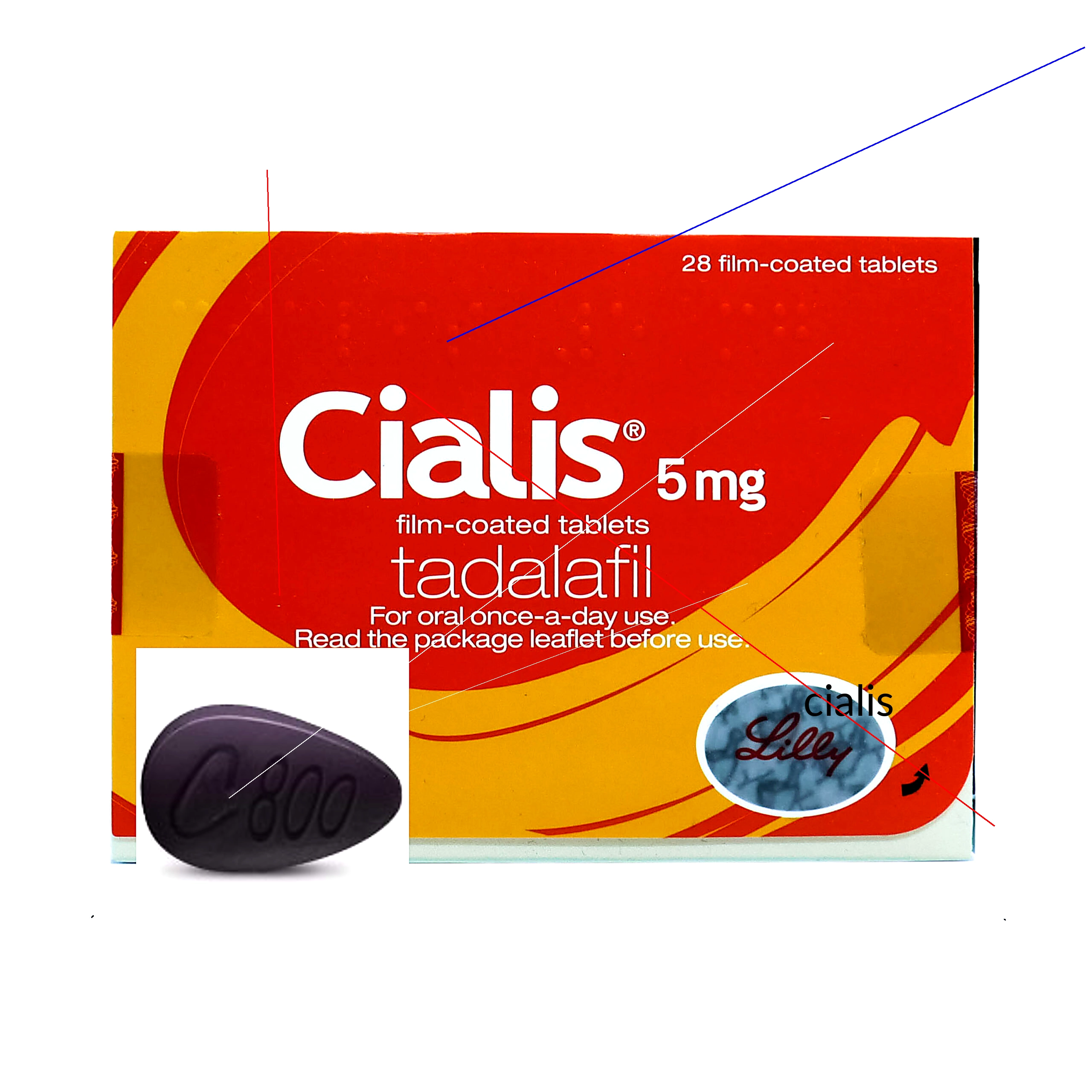 Sites serieux pour acheter cialis